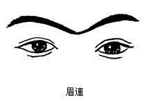 眉連