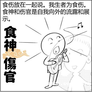 漫畫解析八字命理！