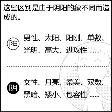 漫畫解析八字命理！