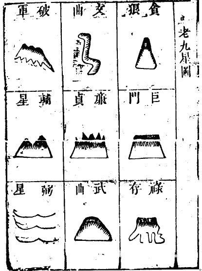 風水知識：砂_風水知識