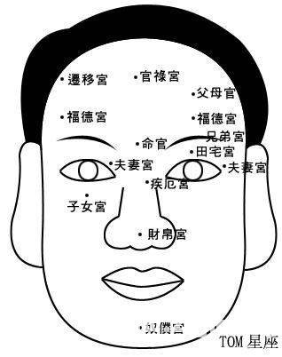 圖