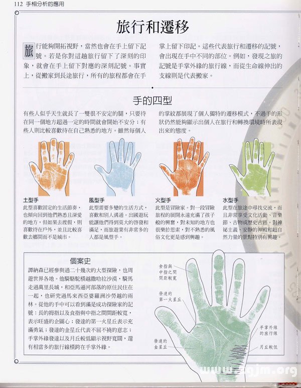 《手相學習百科》：手紋看旅遊和遷徙