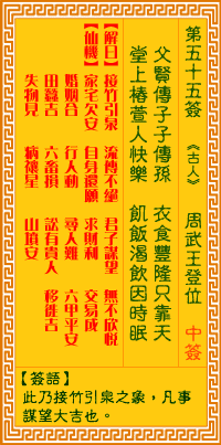 觀音靈簽55 觀音靈簽解簽55: 周武王登位觀音靈簽解簽