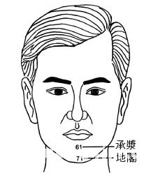 承漿、地閣