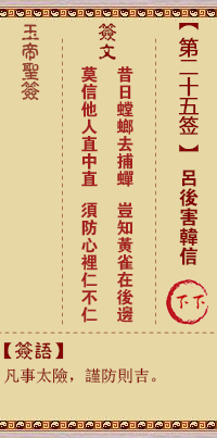 玉帝靈簽第二十五簽 玉帝靈簽解簽25