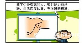 腋下痣相