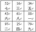 趙氏風水核心技術資料：三、八運二十四山向兼向替補_風水知識
