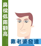 鼻樑低兩顴高鼻樑低兩顴高