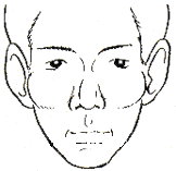 面相學圖解：14、其他篇_看相大全