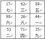 趙氏風水核心技術資料：三、八運二十四山向兼向替補_風水知識