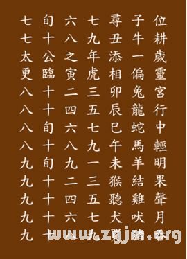 峰生水起面相學：第05課 百歲流年圖_看相大全