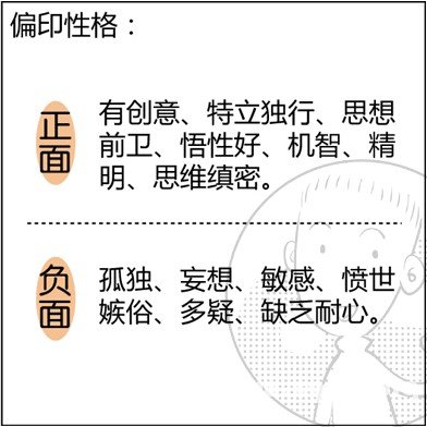 漫畫解析八字命理！