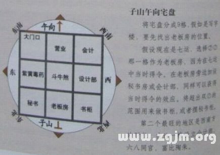 學風水的第一本書：第八章 實戰布局 玄空九訣_風水知識