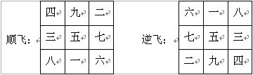 趙氏風水核心技術資料：一、挨星下卦入門詳解_風水知識