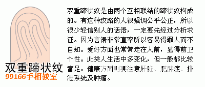 手相圖解大全：13、指紋類型全分析_看相大全