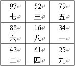 趙氏風水核心技術資料：三、八運二十四山向兼向替補_風水知識