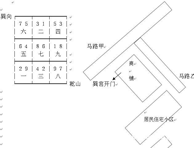 玄空風水學：風水案例_風水知識