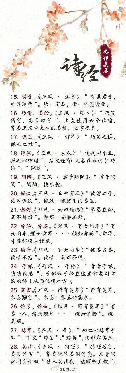 楚辭起名,詩經楚辭取名