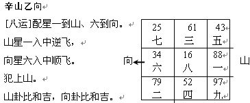 趙氏風水核心技術資料：二、八運挨星圖入門詳解_風水知識