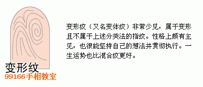 手相圖解大全：13、指紋類型全分析_看相大全