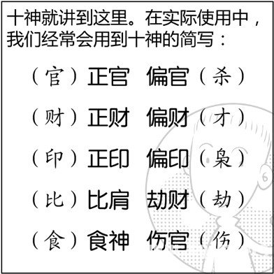 漫畫解析八字命理！