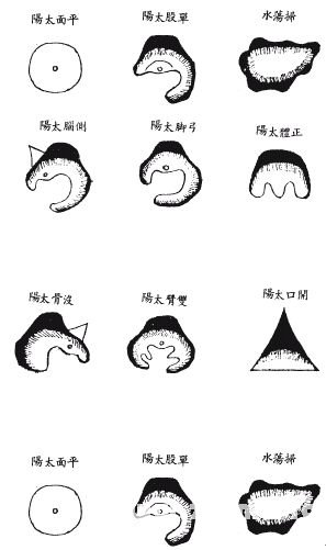 《地理啖蔗錄》卷二 剝換_風水知識