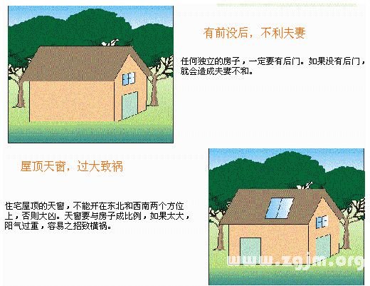 住宅風水圖解：住宅結構篇_風水知識