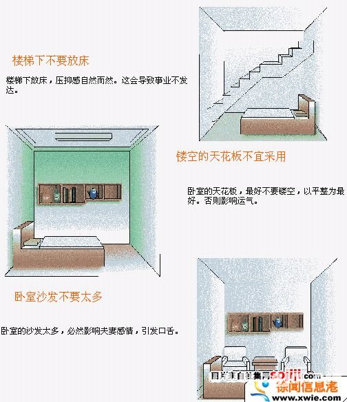 住宅風水圖解：臥室裝修篇_風水知識