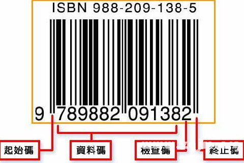 夢見條形碼