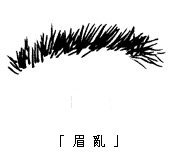 眉亂