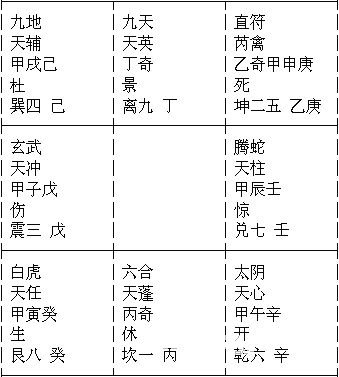 玄空風水學講義：風水套用實例_風水知識