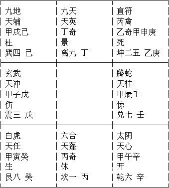 玄空風水學講義：風水套用實例_風水知識