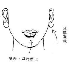 女人相學——命運相