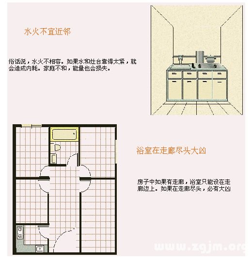 住宅風水圖解：廚房浴廁篇_風水知識