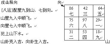 趙氏風水核心技術資料：二、八運挨星圖入門詳解_風水知識