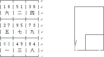 冠元玄空風水面授筆記10.3_風水知識