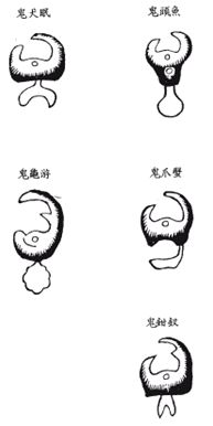 《地理啖蔗錄》卷六 水法、明堂_風水知識